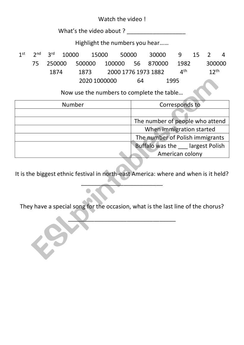 Dyngus Day worksheet