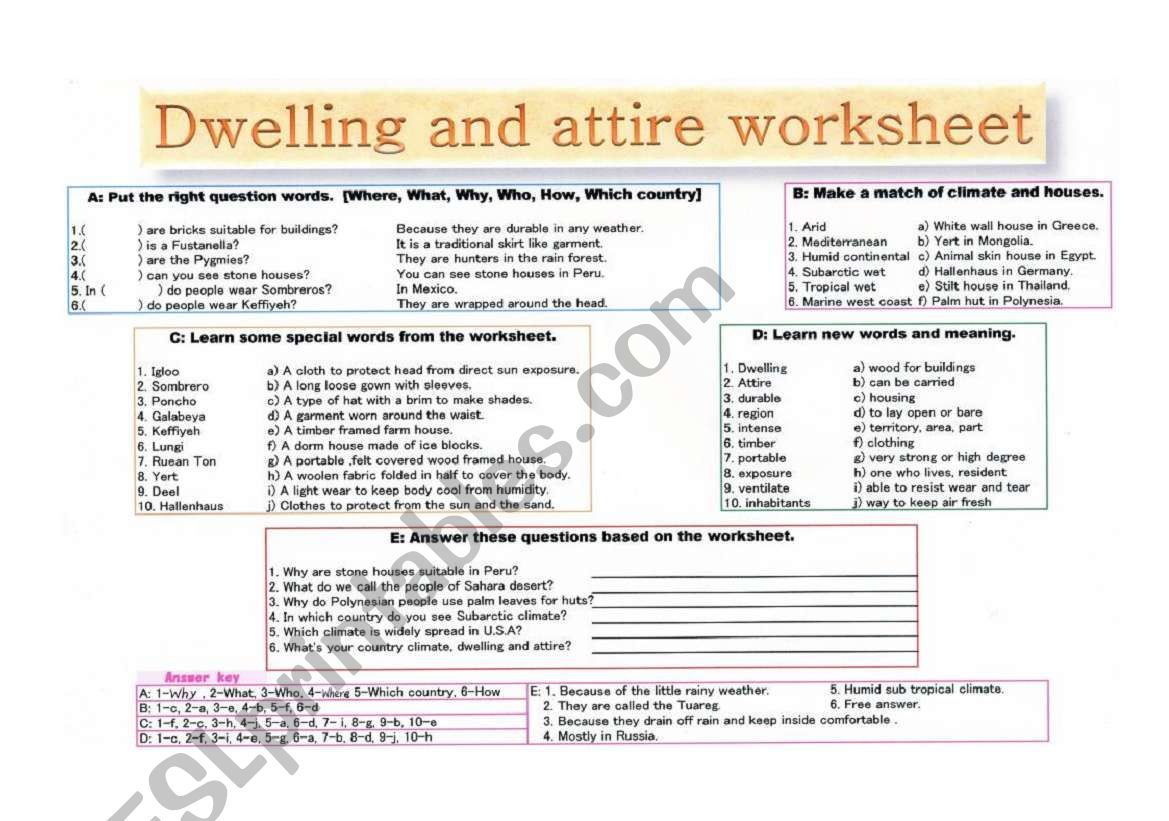 Dwelling and attire around the world question sheet