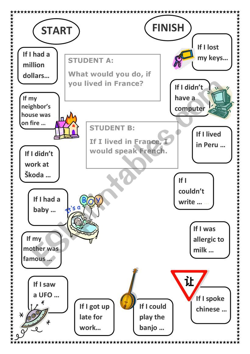 2-nd Conditional  worksheet