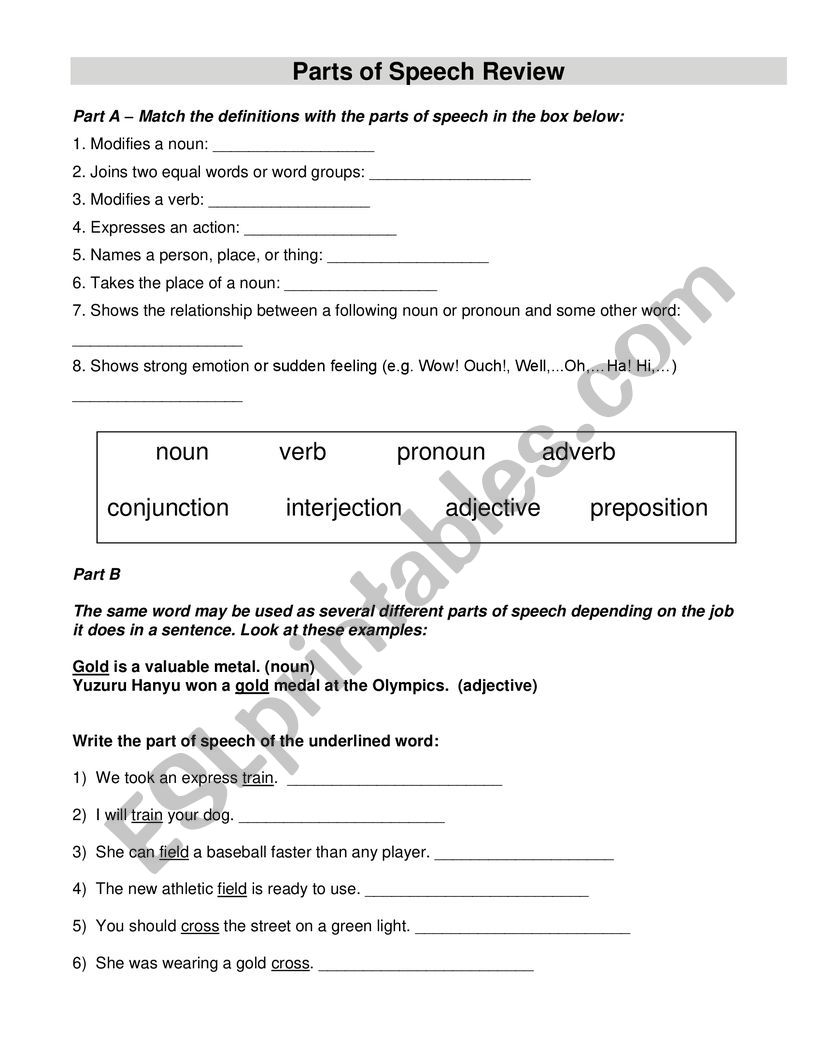 Parts of Speech Review worksheet