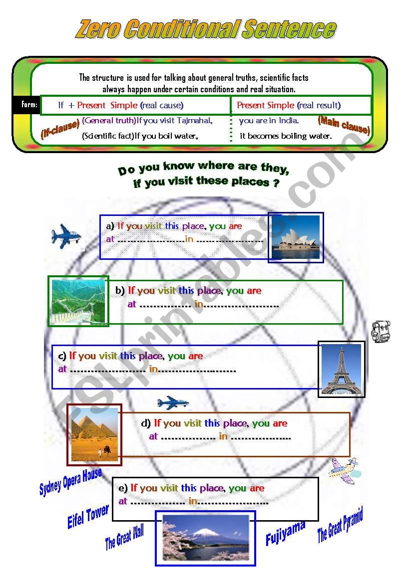 Zero Conditional Sentence worksheet