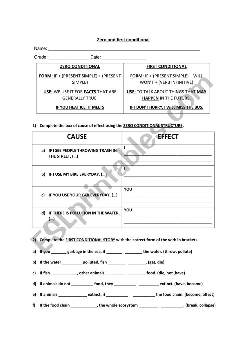 A short worksheet about zero and first conditionals