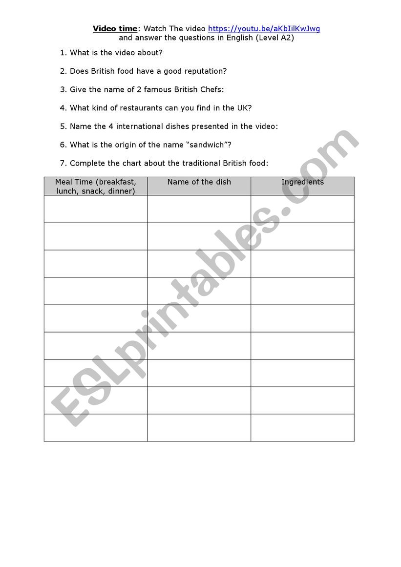 DISCOVERING BRITISH FOOD worksheet