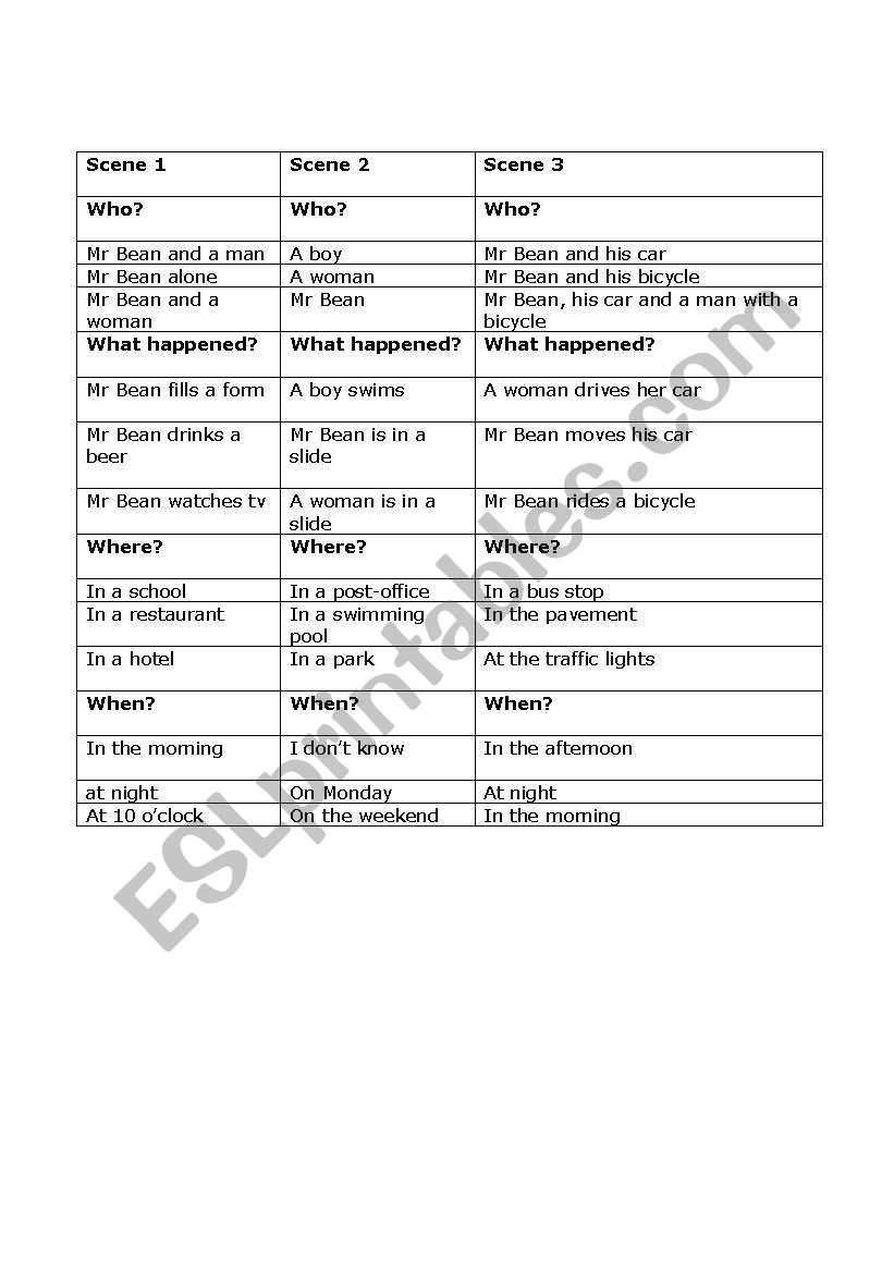 wh questions worksheet