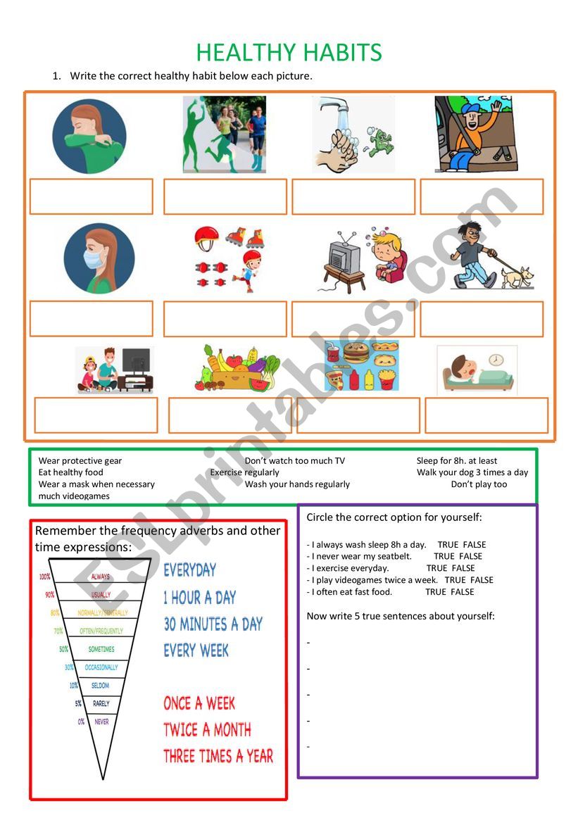 Healthy Habits and Frequency Adverbs