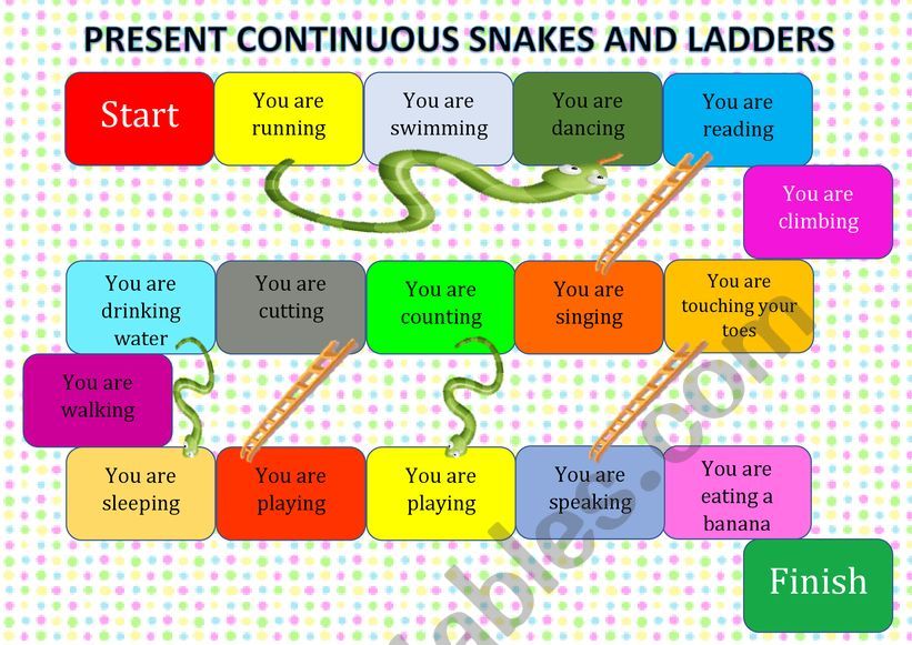 PRESENT CONTINUOUS SNAKES AND LADDERS