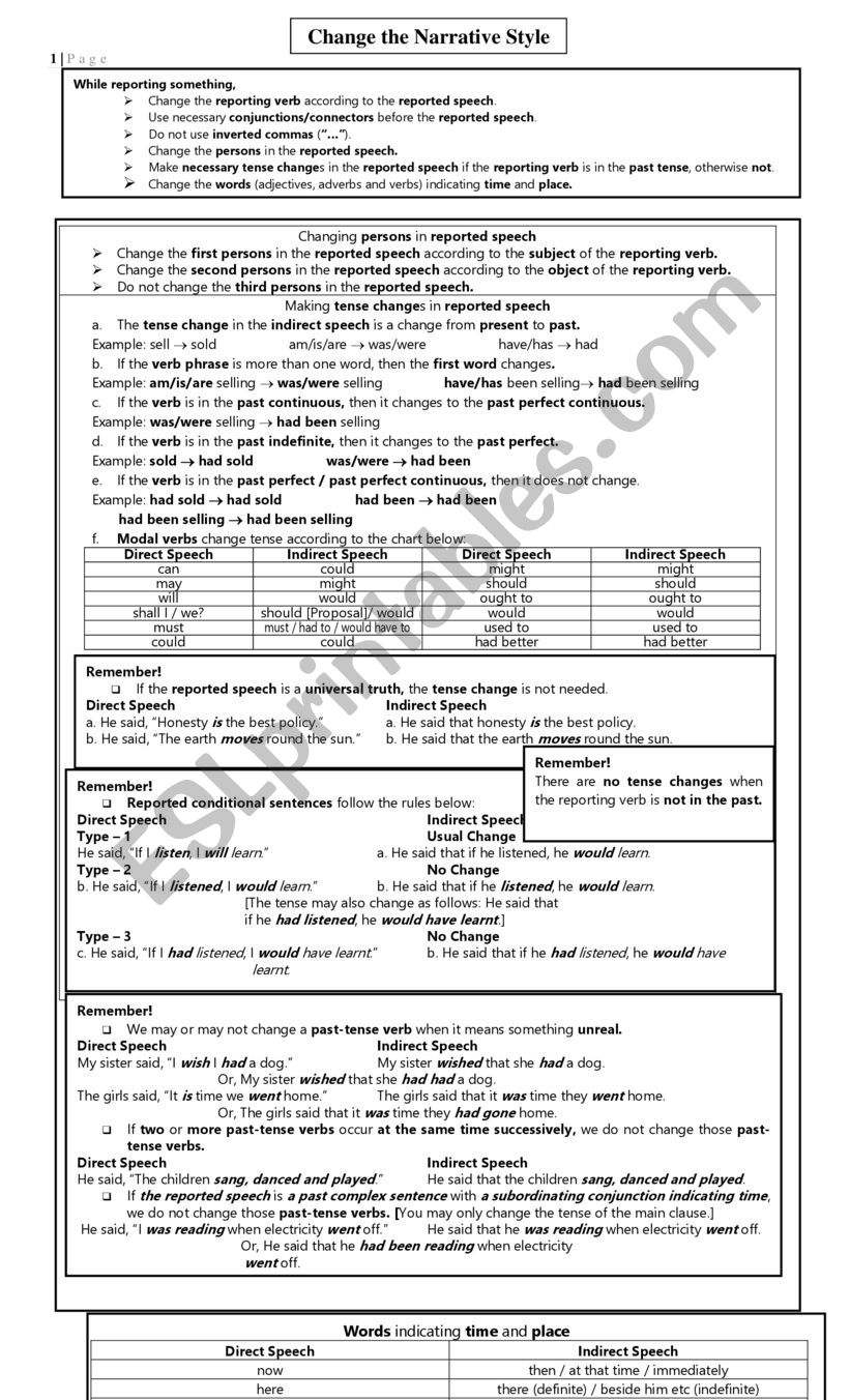 Reported Speech worksheet
