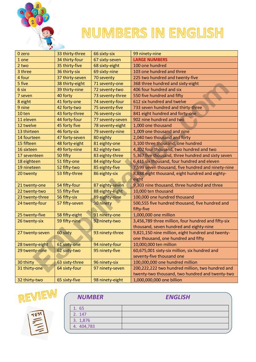 How to write the number in words form? - ESL worksheet by canela29