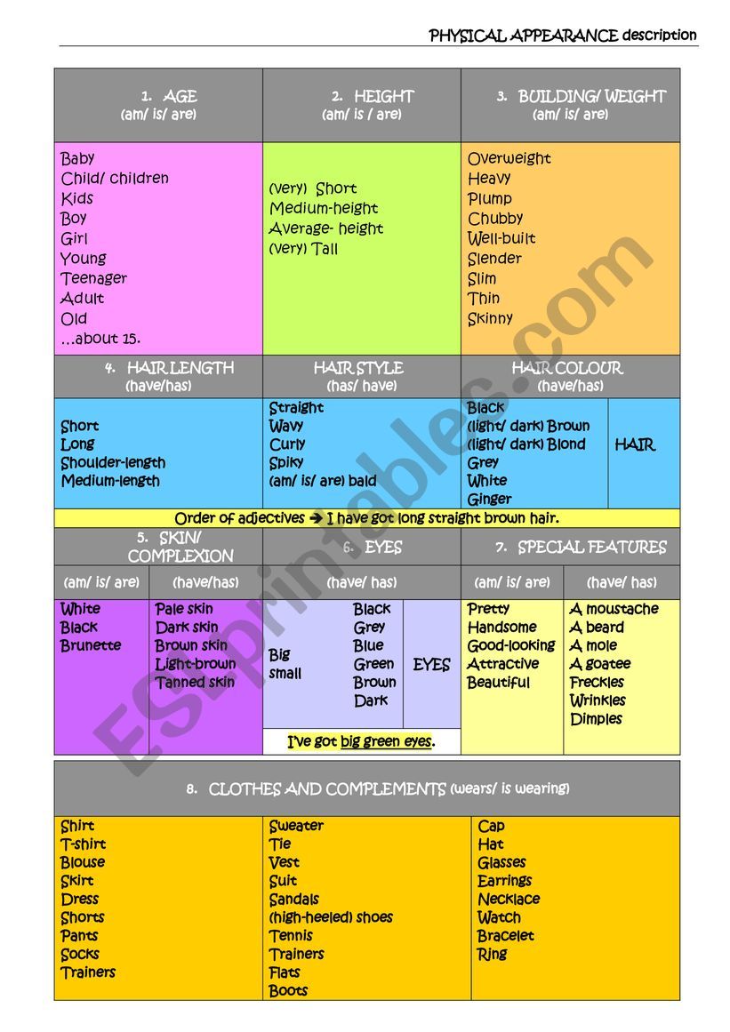 Physical descriptions VOCABULARY