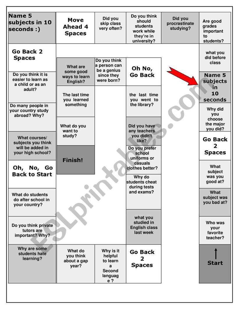 Education IELTS questions worksheet