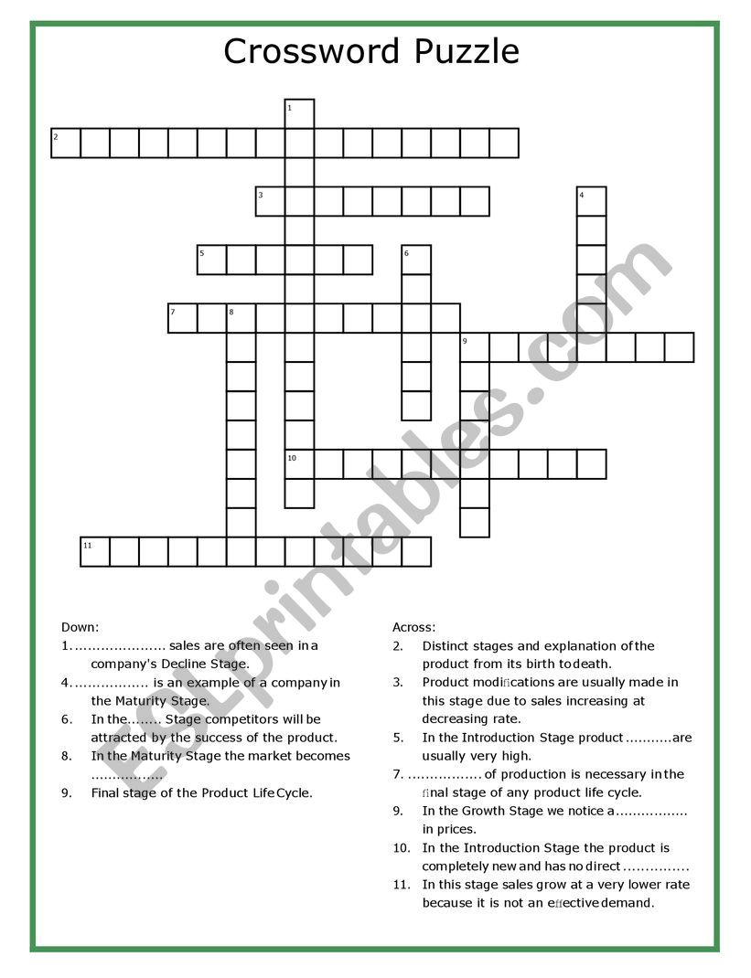 Product Life Cycle worksheet