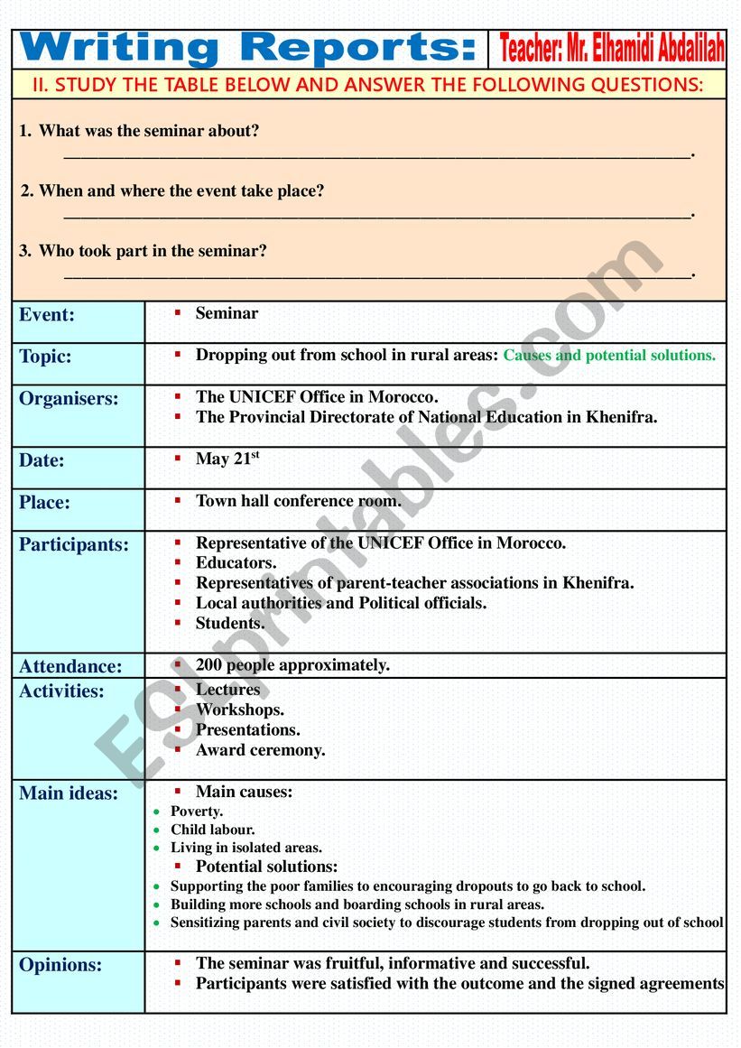 WRITING REPORTS: A post event report