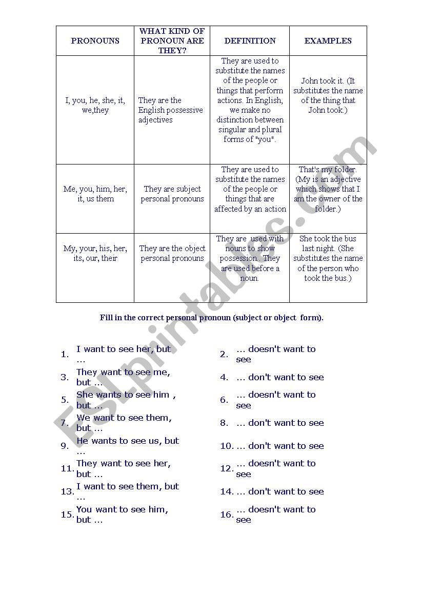 SUBJECT AND OBJECT PRONOUNS worksheet