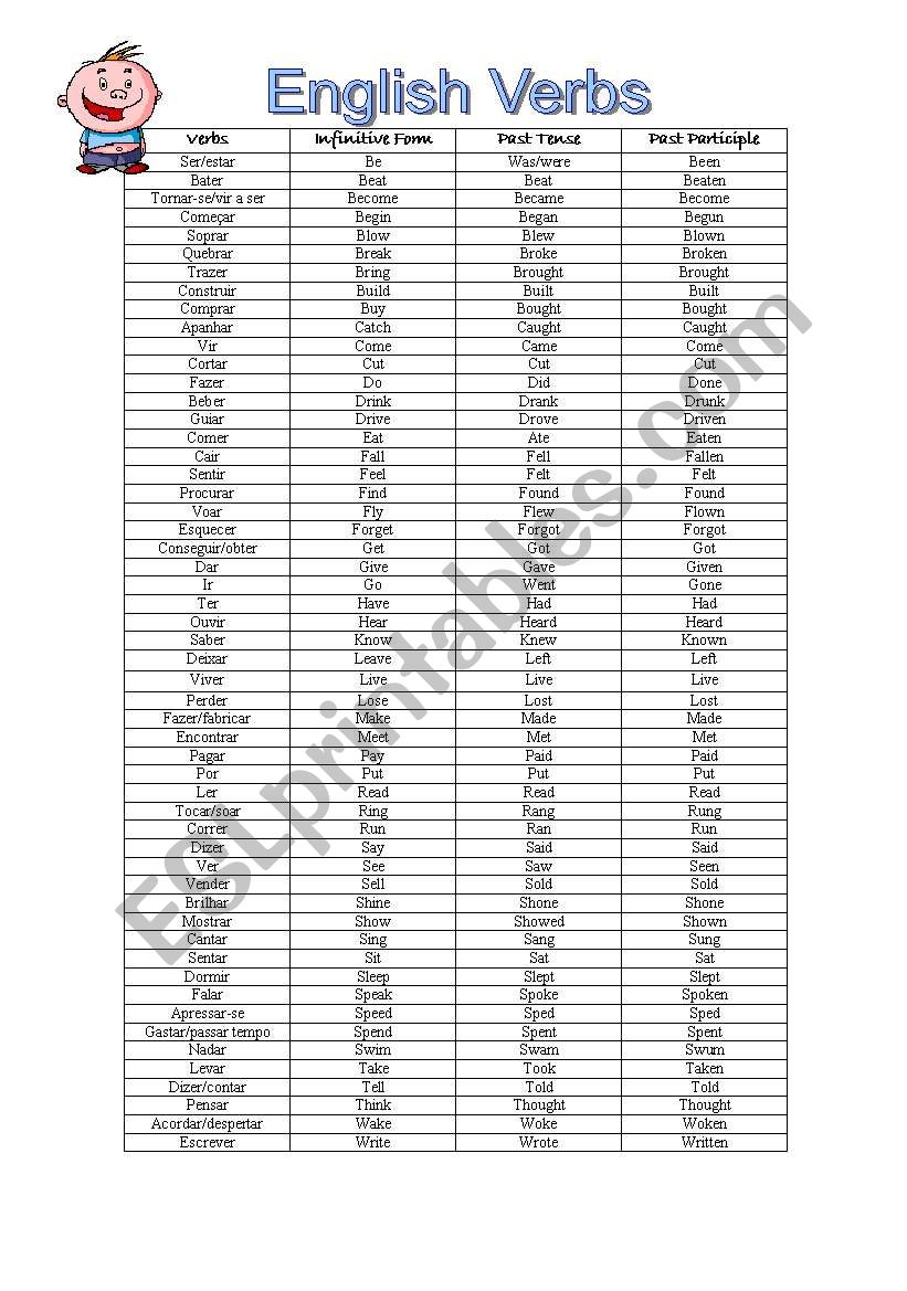 Verbs worksheet