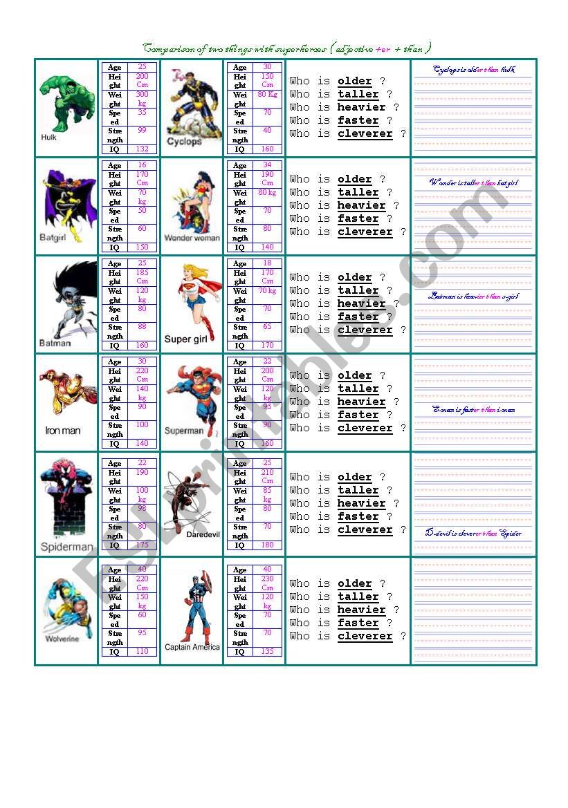 Comparison  Adjective+er With Superheroes Card Information