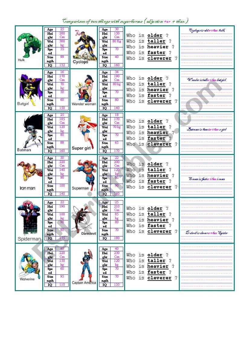 Comparison  Adjective+er With Superheroes Card Information