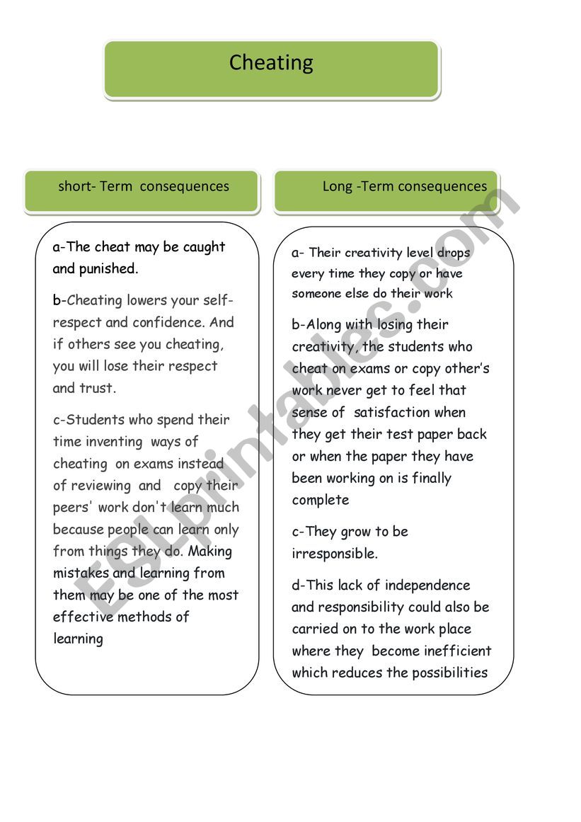 cheating (writing) worksheet