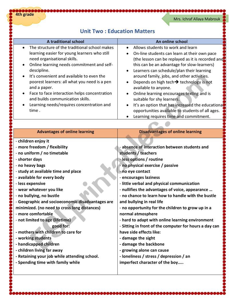 Education BAC Review worksheet