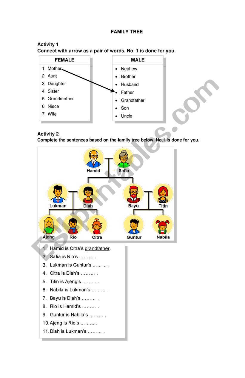 Family Tree worksheet