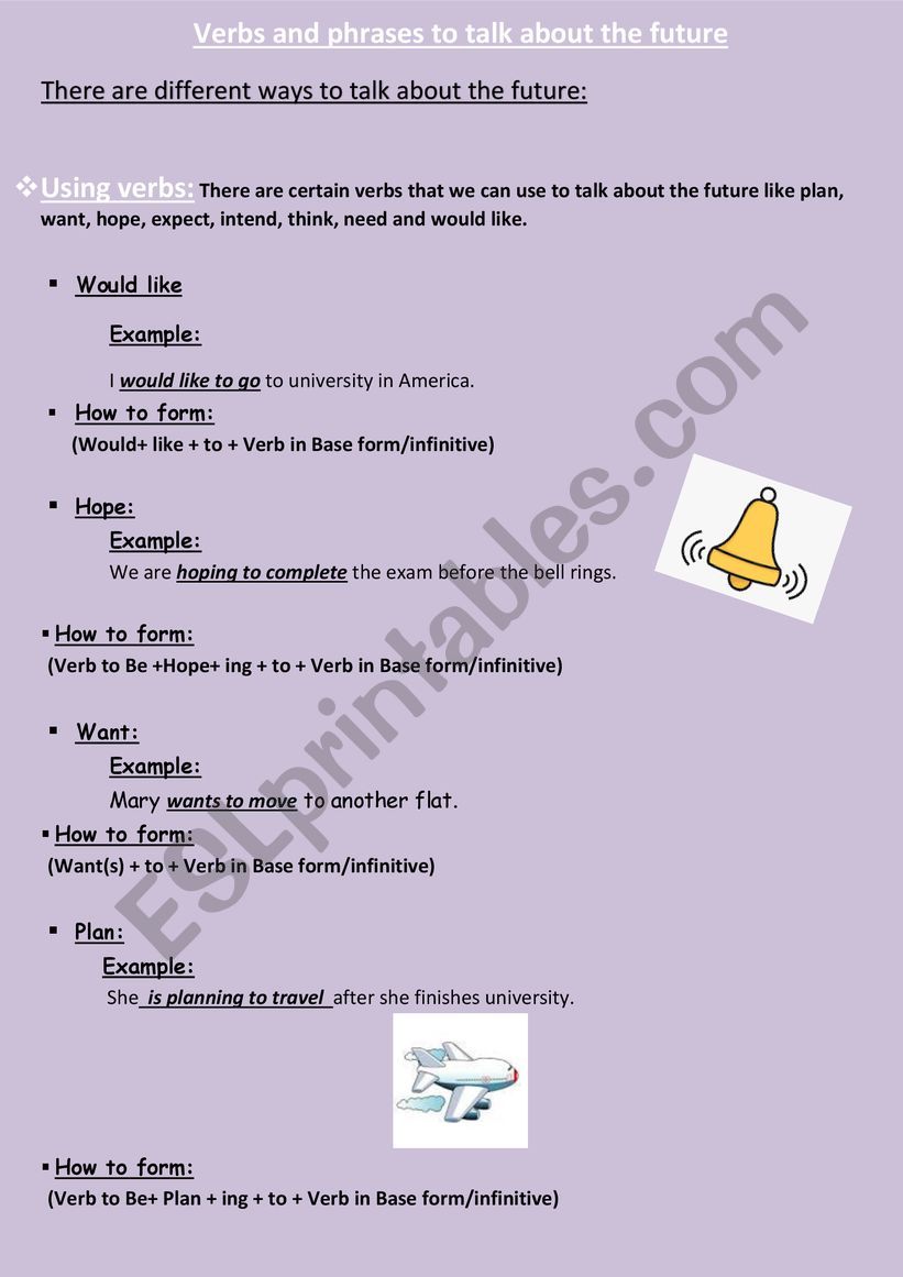 Verbs and phrases to talk about the future+ exercise with answers