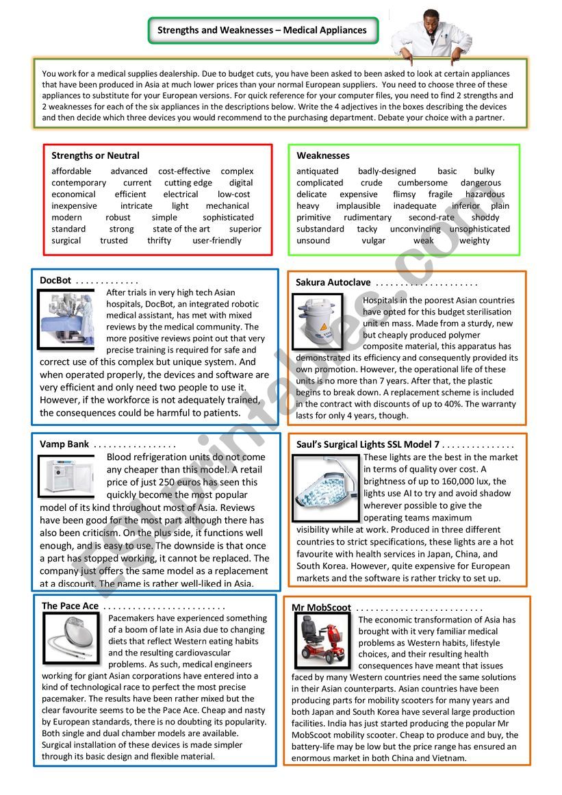 Strengths and Weaknesses - Medical Appliances 