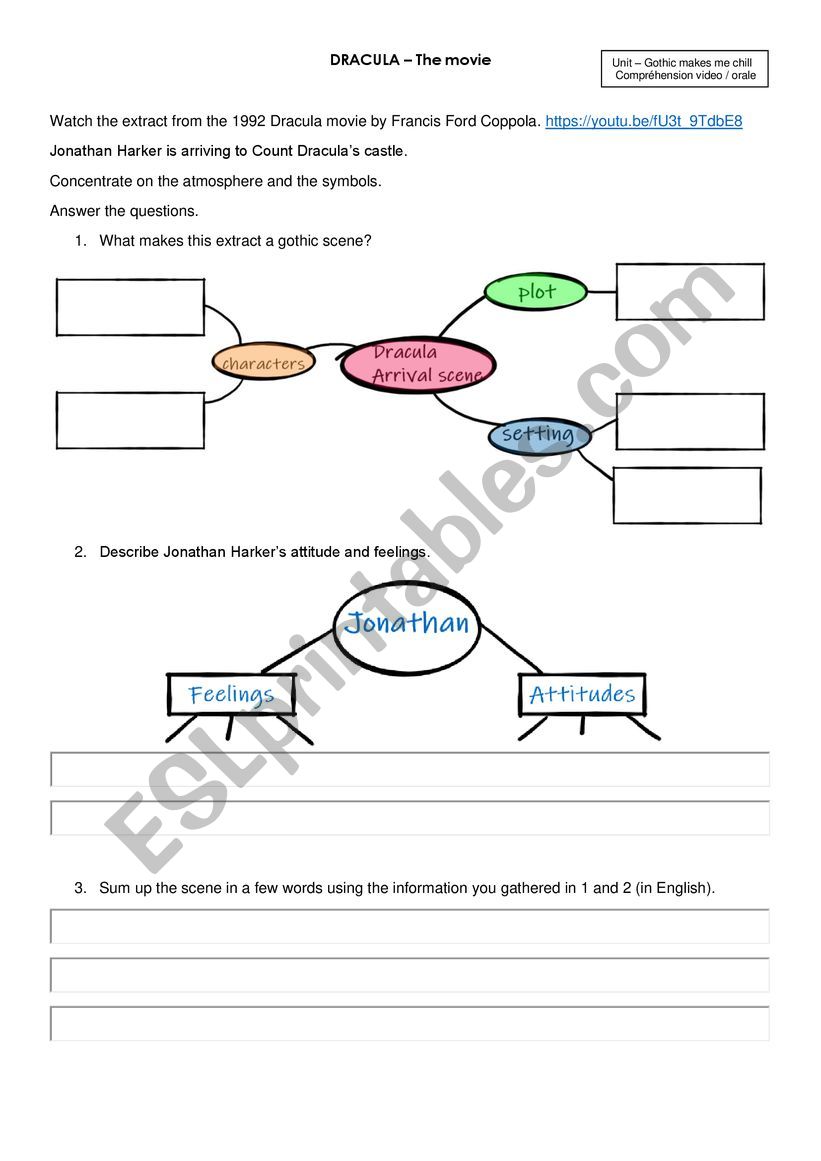 Dracula Movie 1992 worksheet