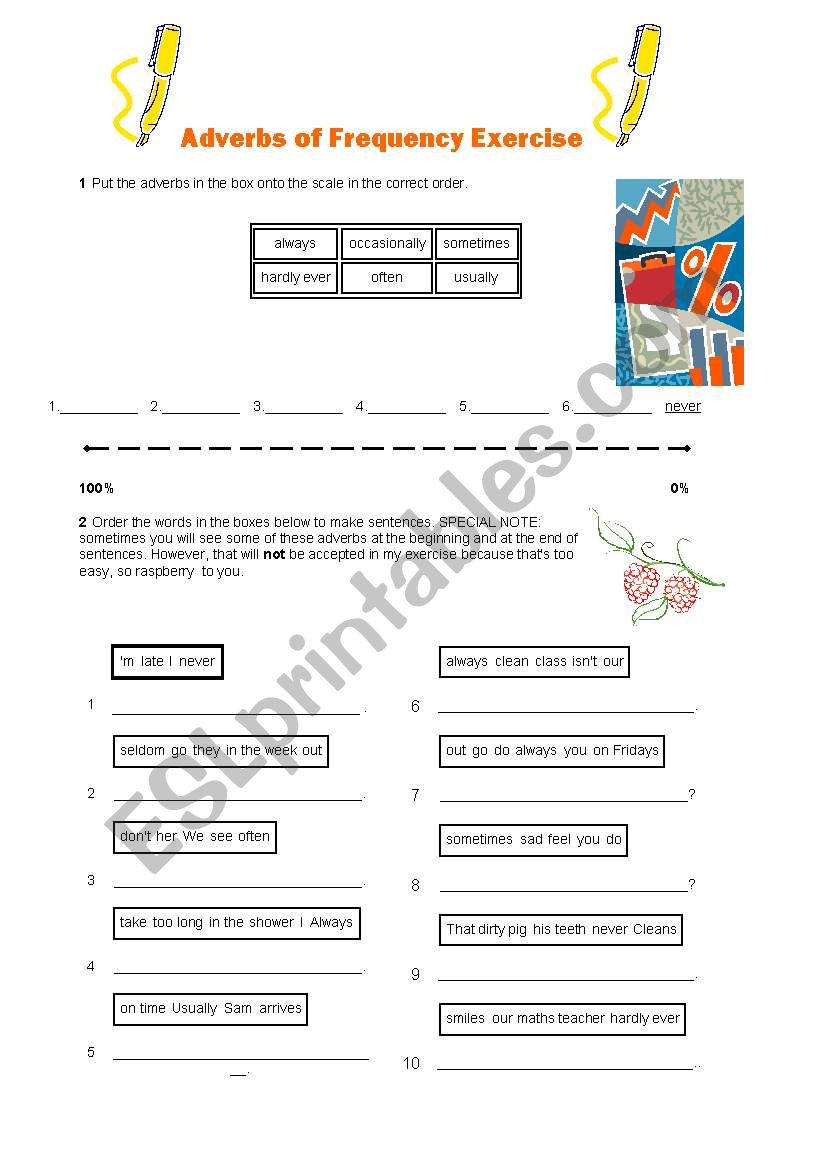 Adverbs of frequency Exercise worksheet