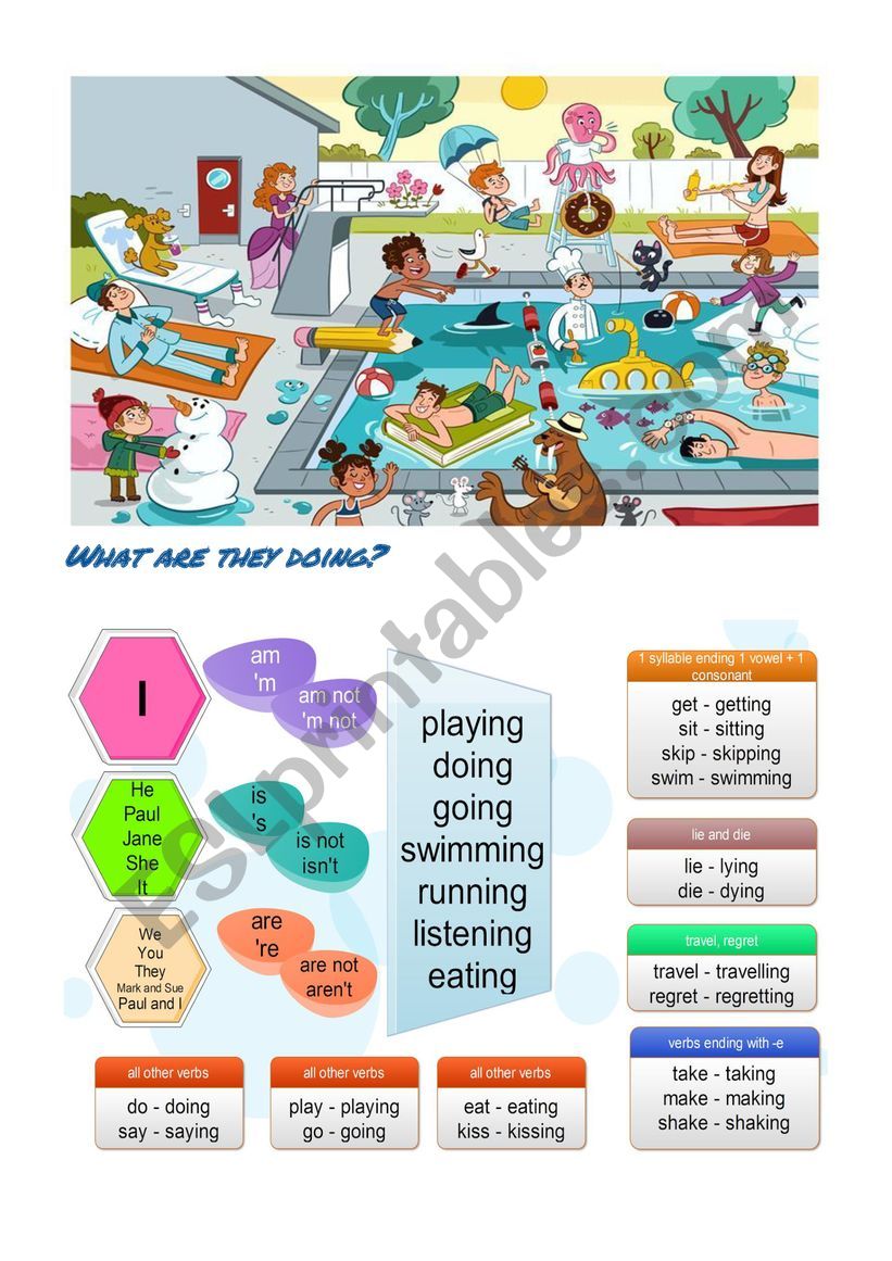 Present progressive worksheet