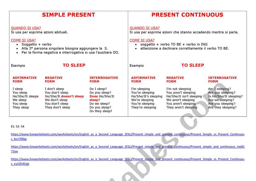simple present worksheet