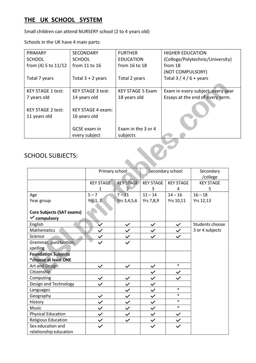 the UK schola system worksheet