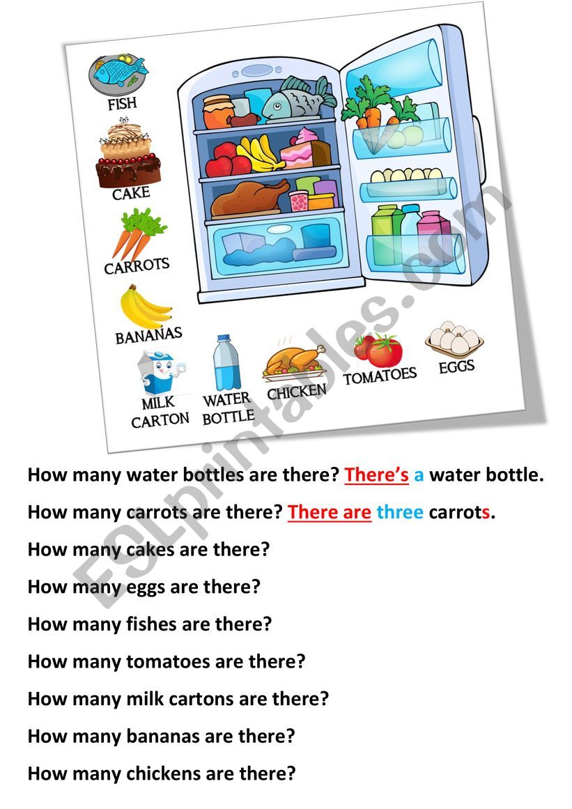 How many / there is / there are (food) - ESL worksheet by Elsambera Throughout There Is There Are Worksheet
