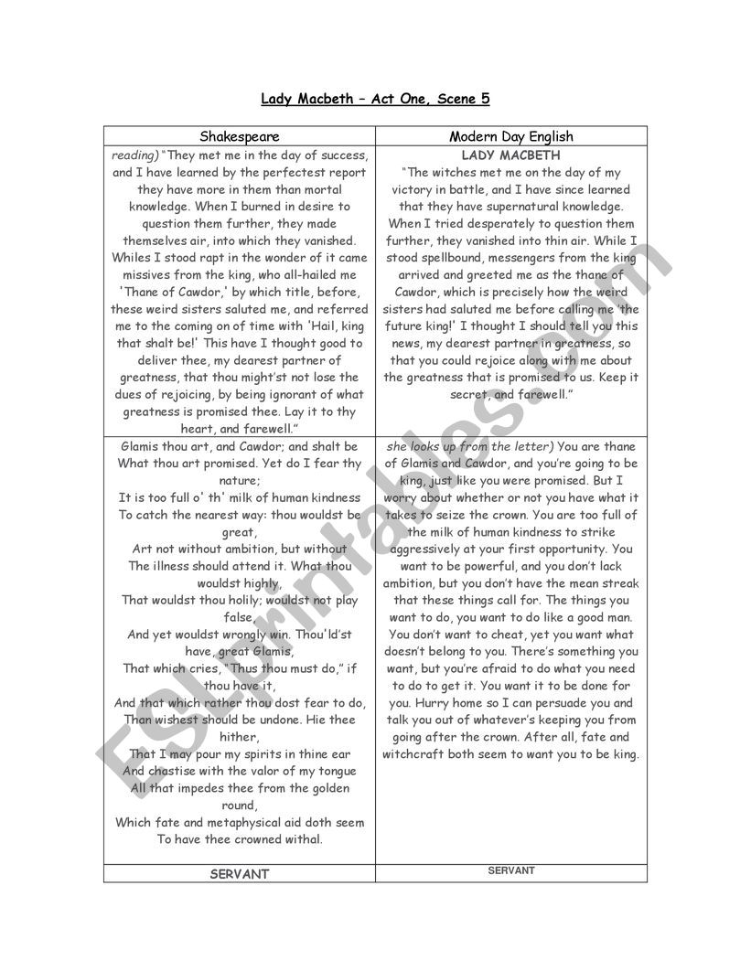 macbeth-esl-worksheet-by-krish1328