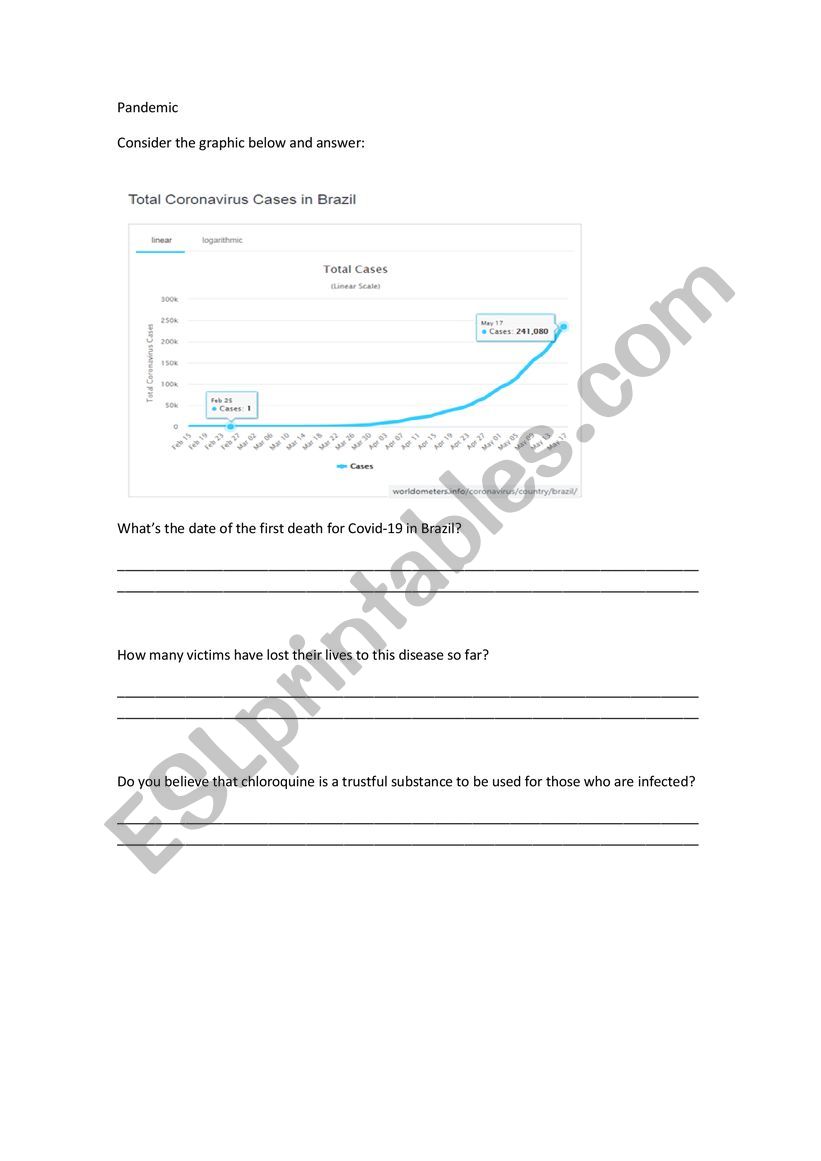 Pandemic in Brazil worksheet