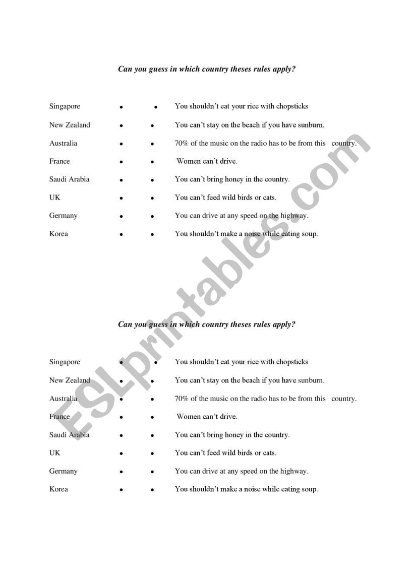 Rules In Different Countries ESL Worksheet By JuliaCallu