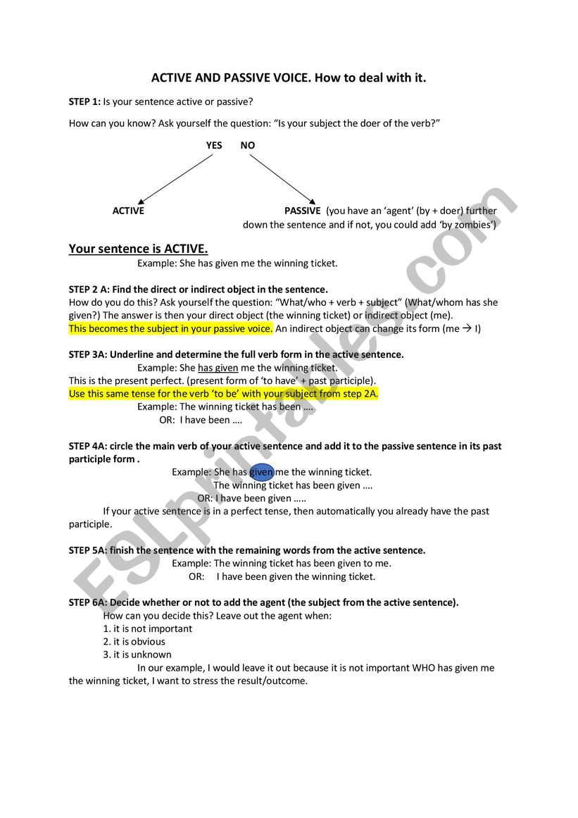 Active and Passive Voice. Step by step grammar guide