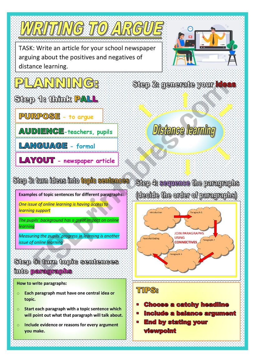 Planning- Writing to argue- Article