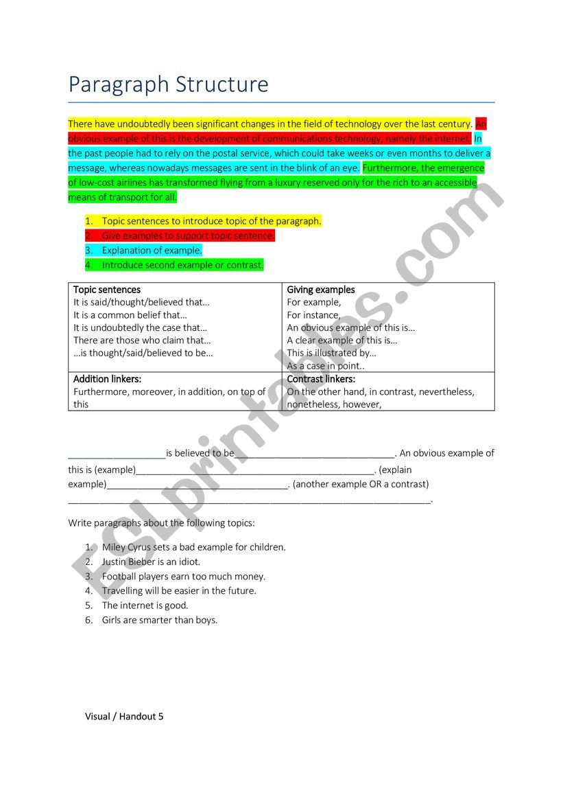 paragraph structure FCE CAE essay