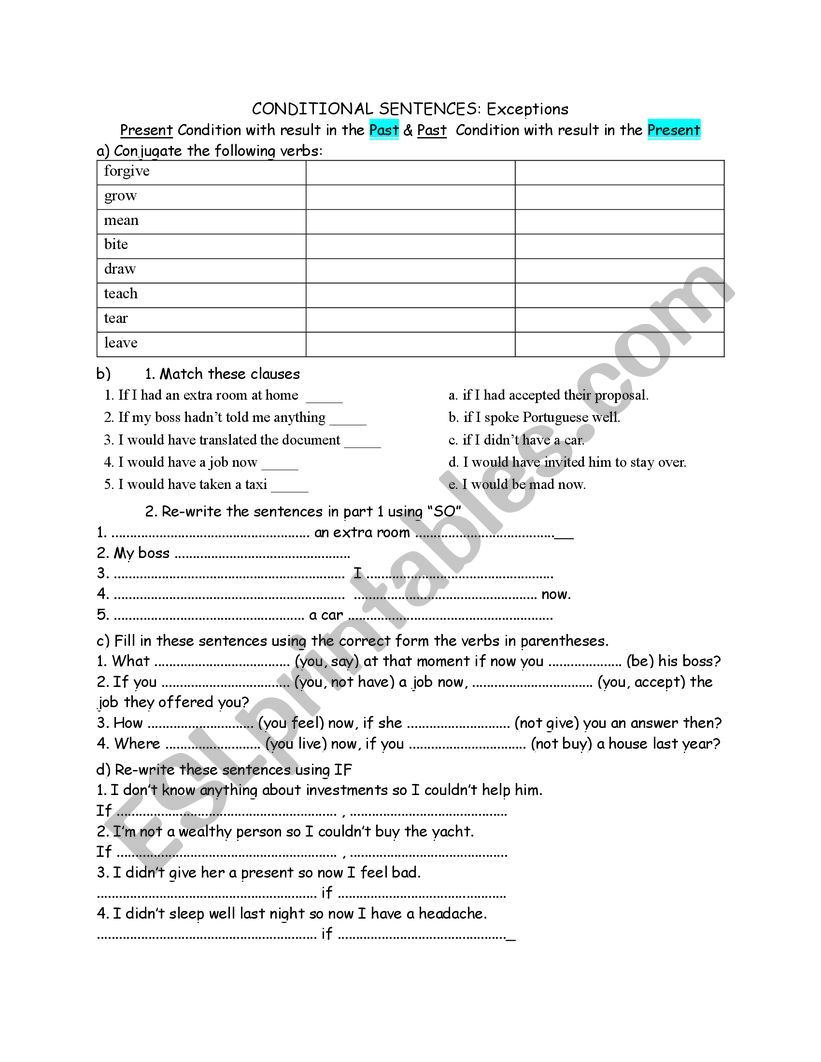 CONDITIONAL SENTENCES - Exceptions