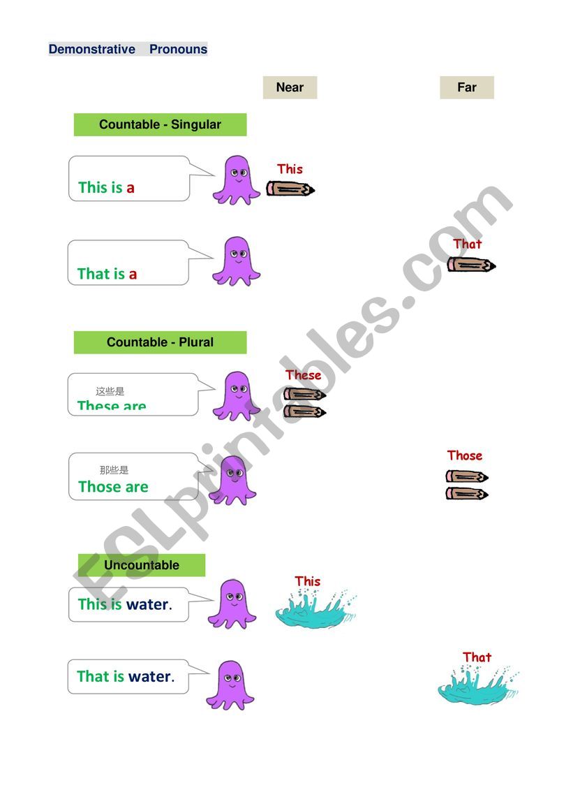 Demonstrative Pronouns worksheet