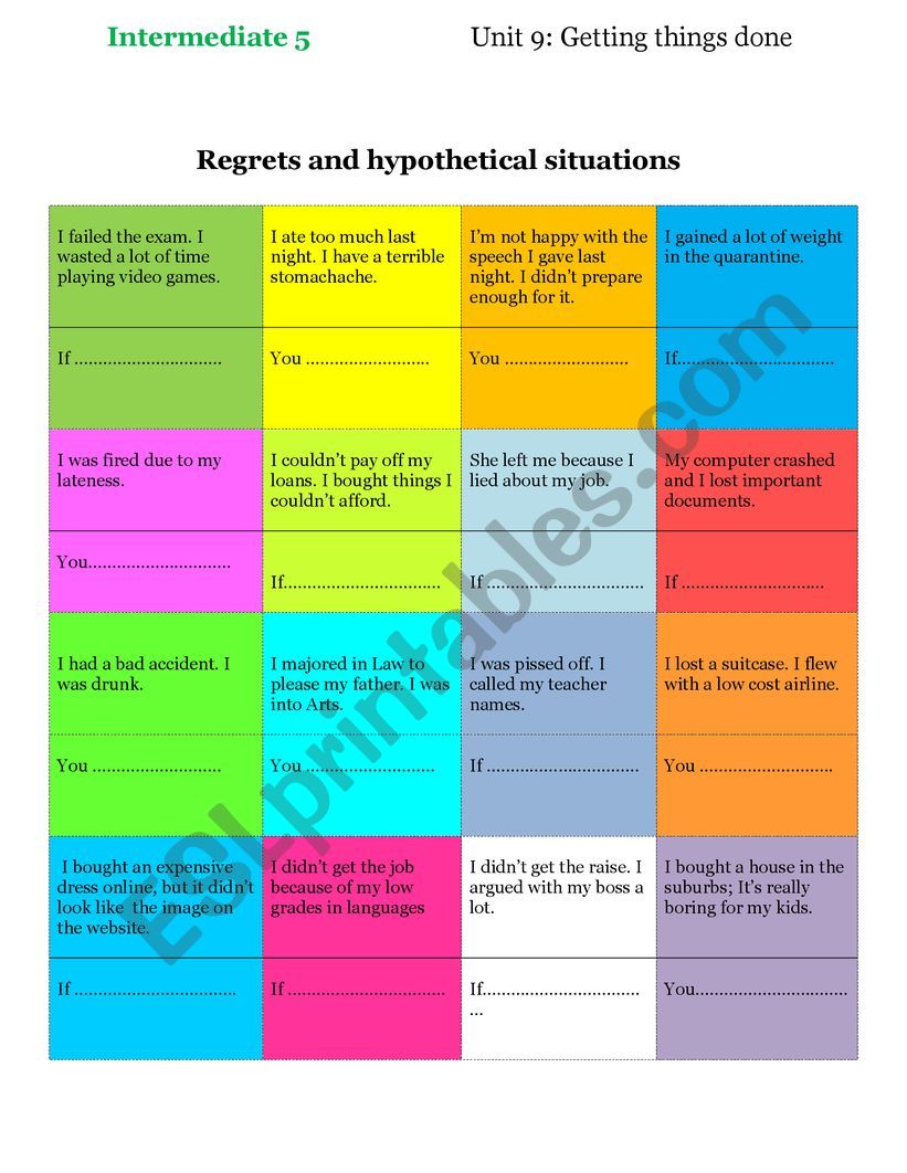 Regrets and hypothetical situations ( conditional 3 and should have+ past participle)