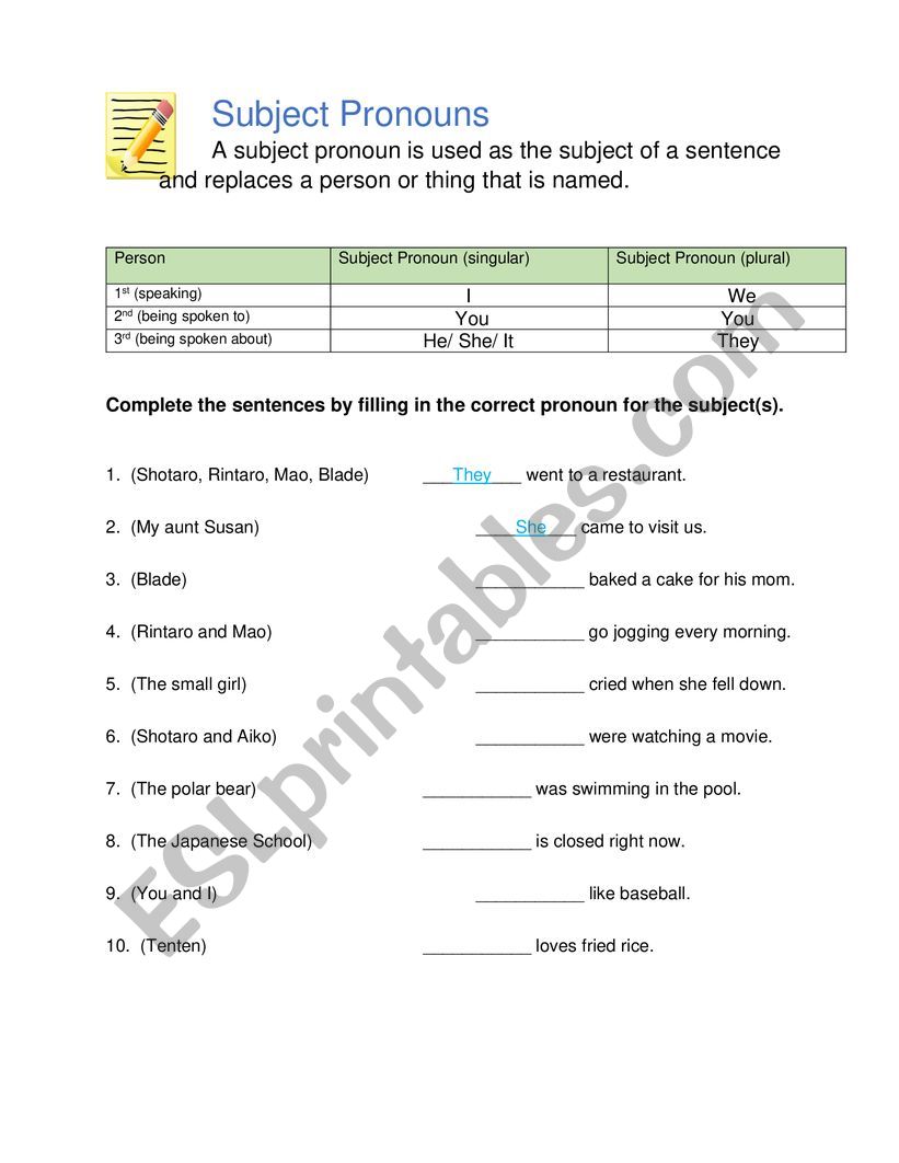 Subject Pronouns worksheet