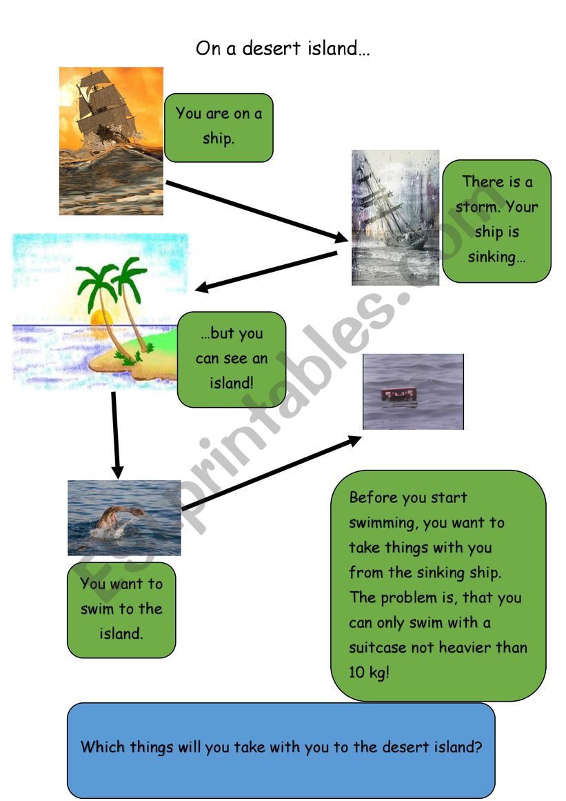 Stranding on a desert island worksheet