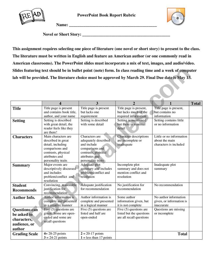 Rubric worksheet