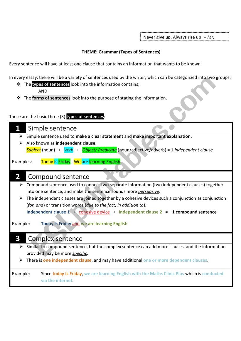 Types & Forms of Sentences worksheet