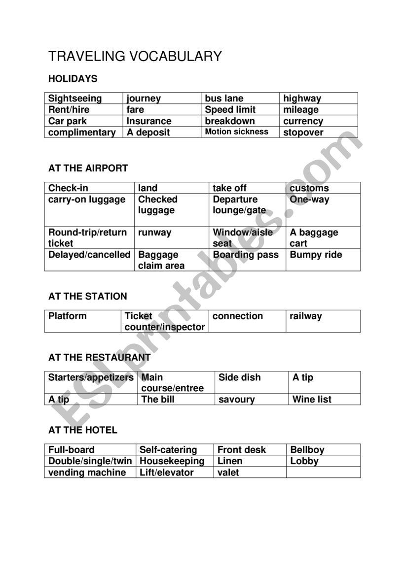 TRAVELING VOCABULARY (TABOO) worksheet