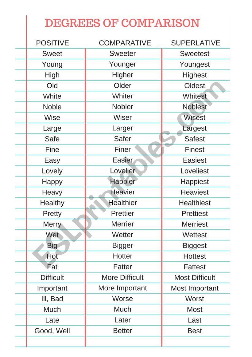 comparing-adjectives-esl-worksheet-by-nad3