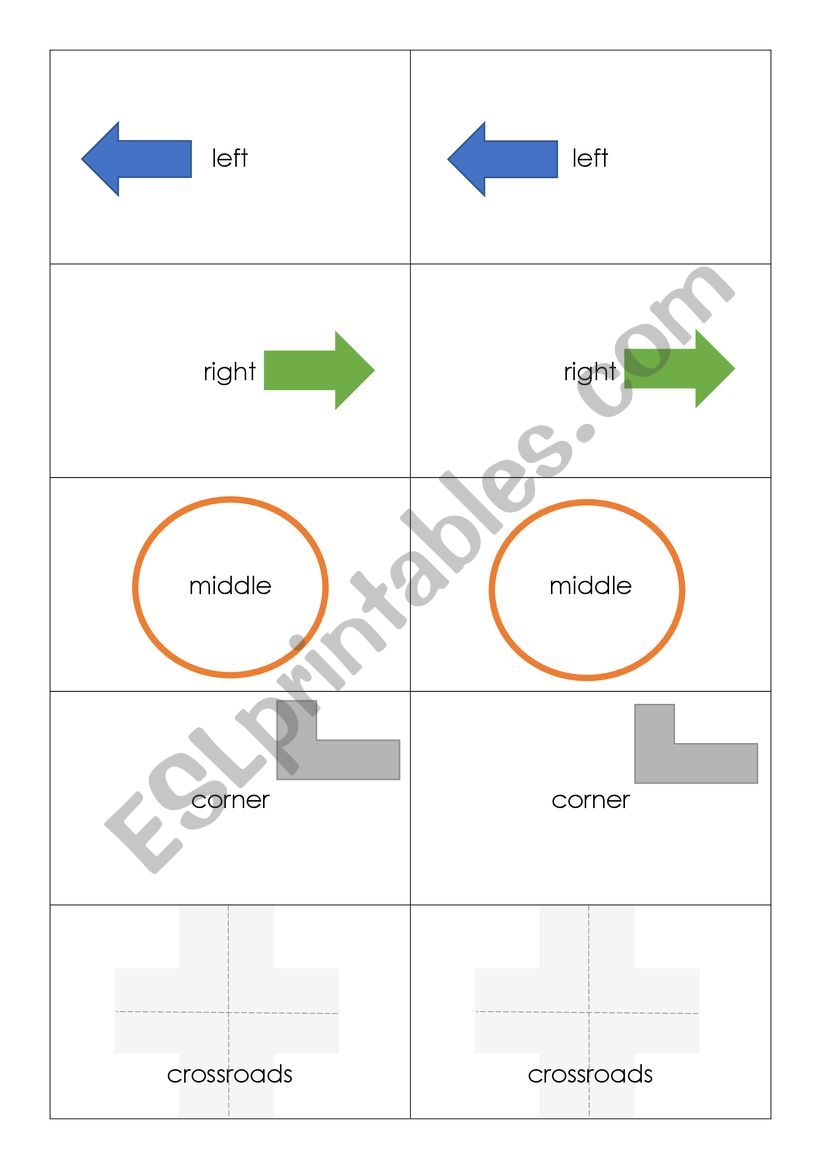 Words to ask the way - give directions