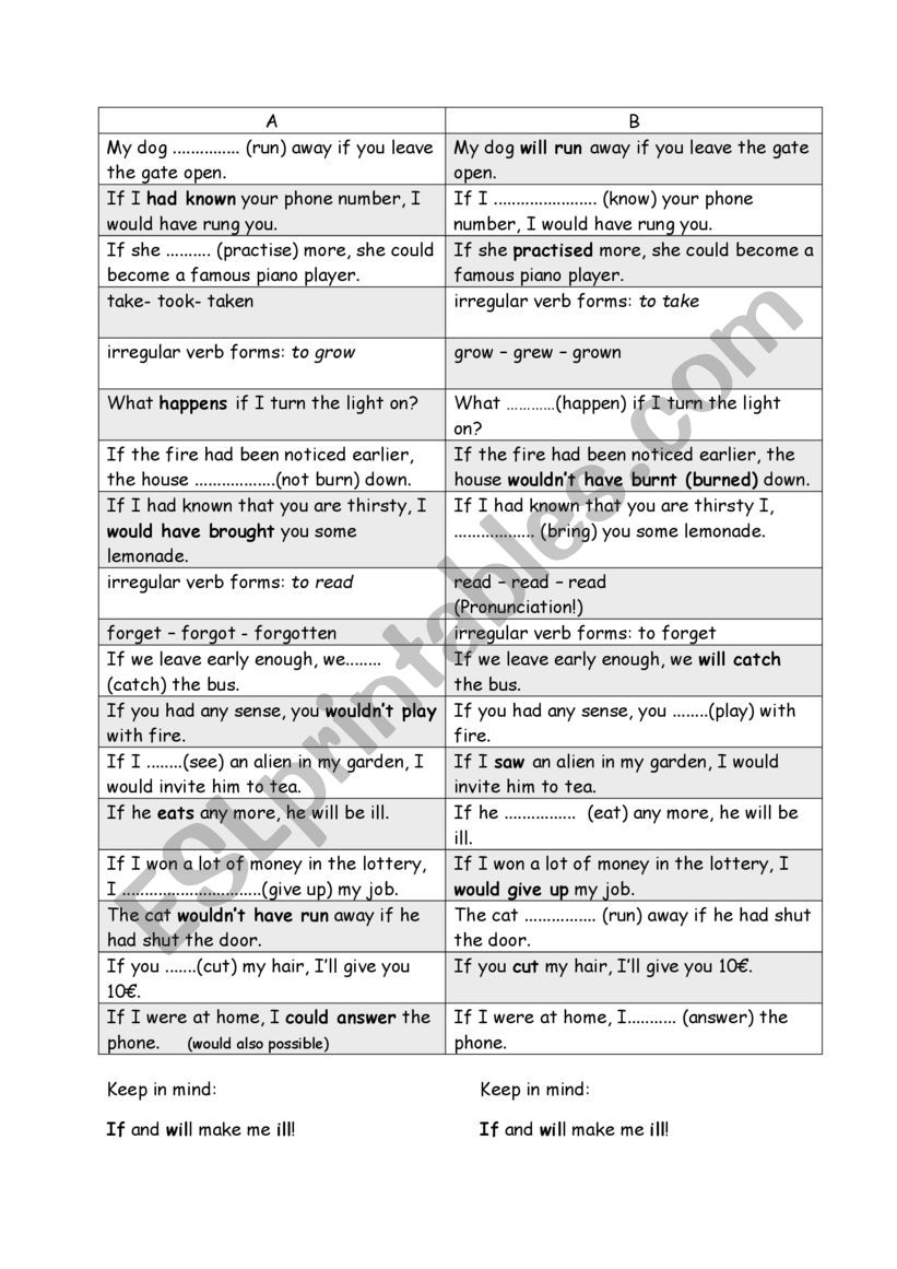 If-clauses language tandem worksheet