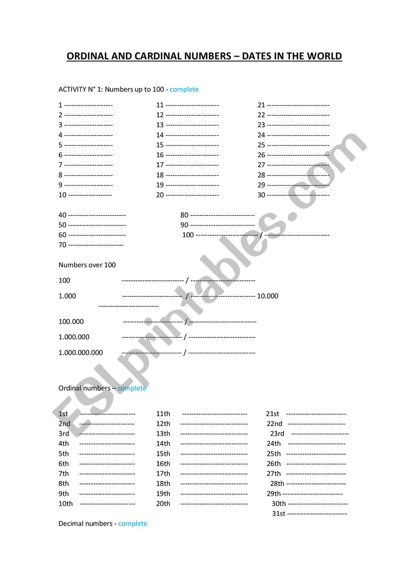 Cardinal and Ordinal Numbers- Dates in the world