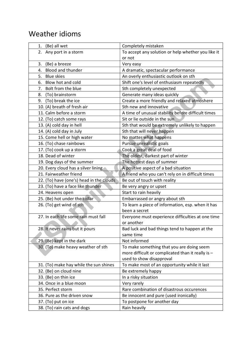 WEATHER IDIOMS  worksheet